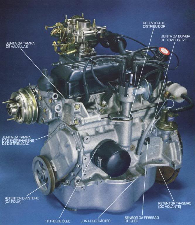 Présentation d'un moteur Cléon Fonte, déposé.